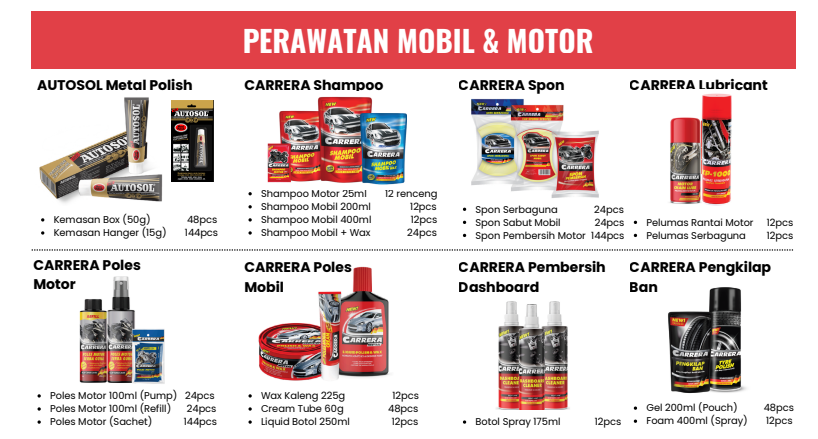 HAL 2-CV MMT PARTS-PRODUK PERAWATAN KENDARAAN UNIT